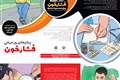 فشارخون
