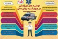چهارشنبه سوری