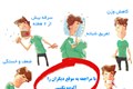 بیماری سل